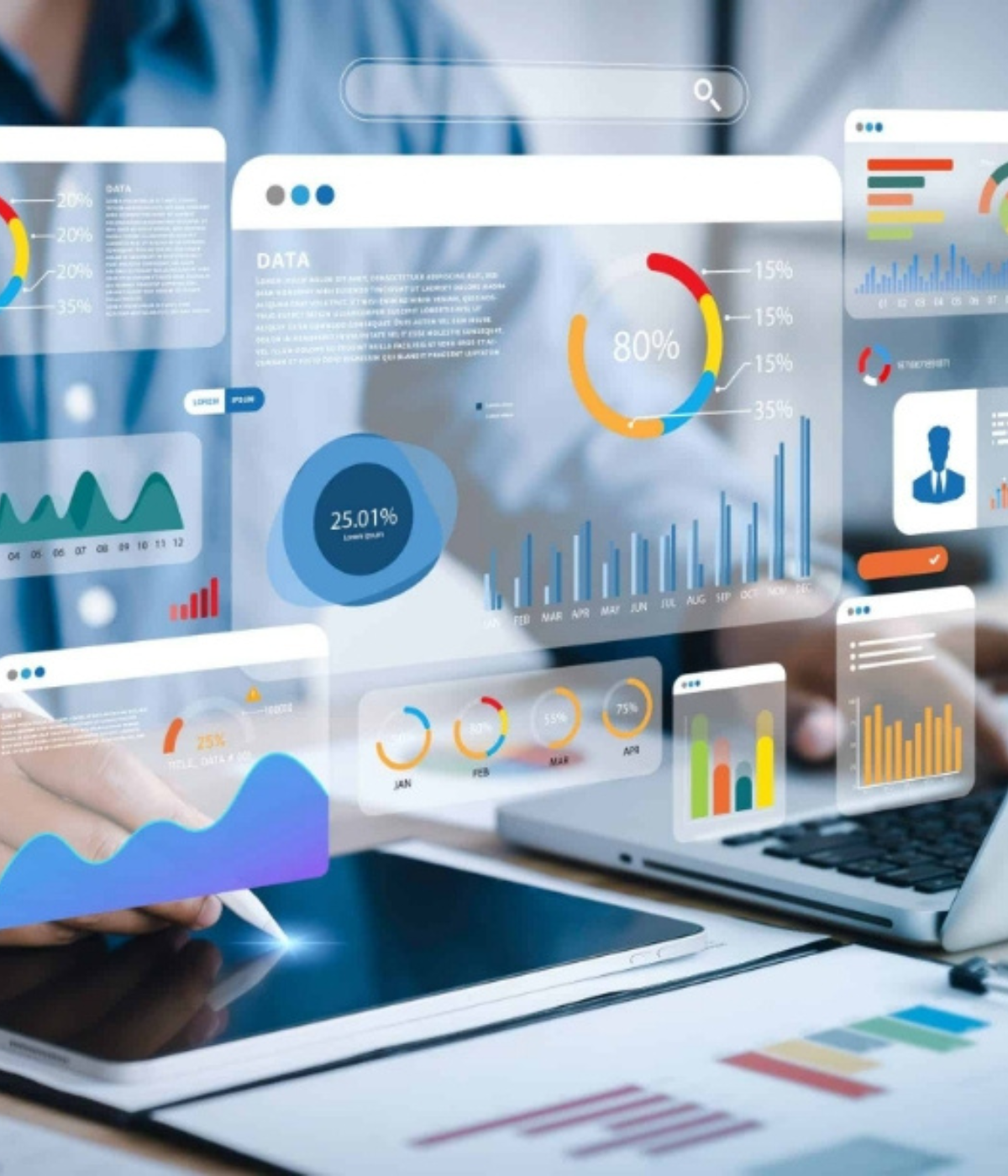 Preformance Marketing